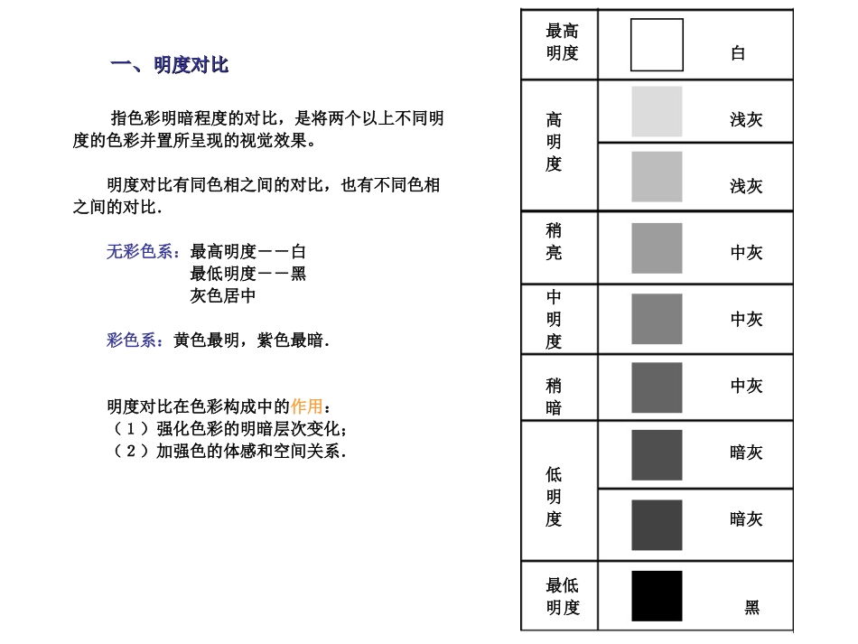 色彩构成课件_第3页