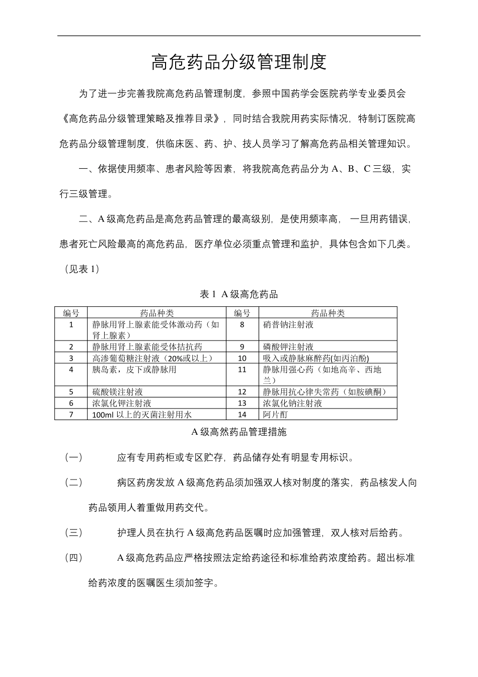 高危药品分级_第2页