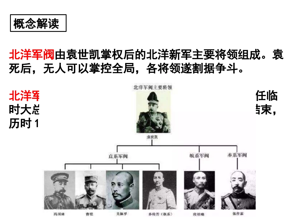 北洋军阀割据_第3页