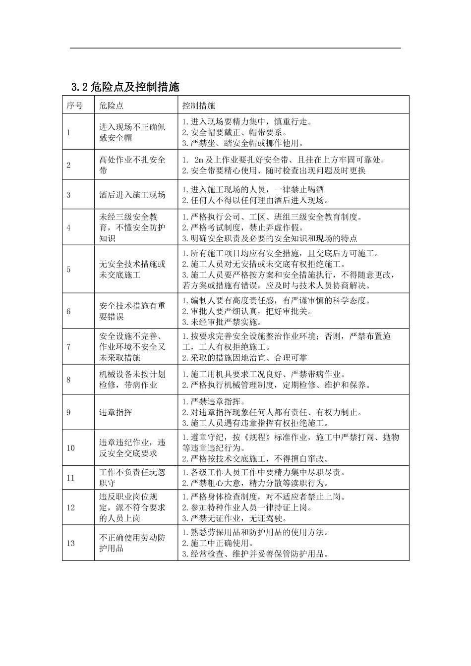 项目部作业安全风险分析_第3页