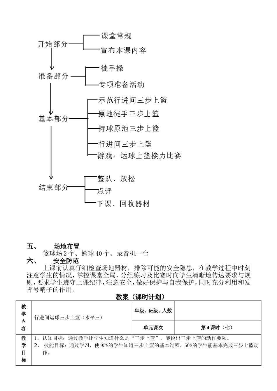篮球三步上篮教学设计_第2页