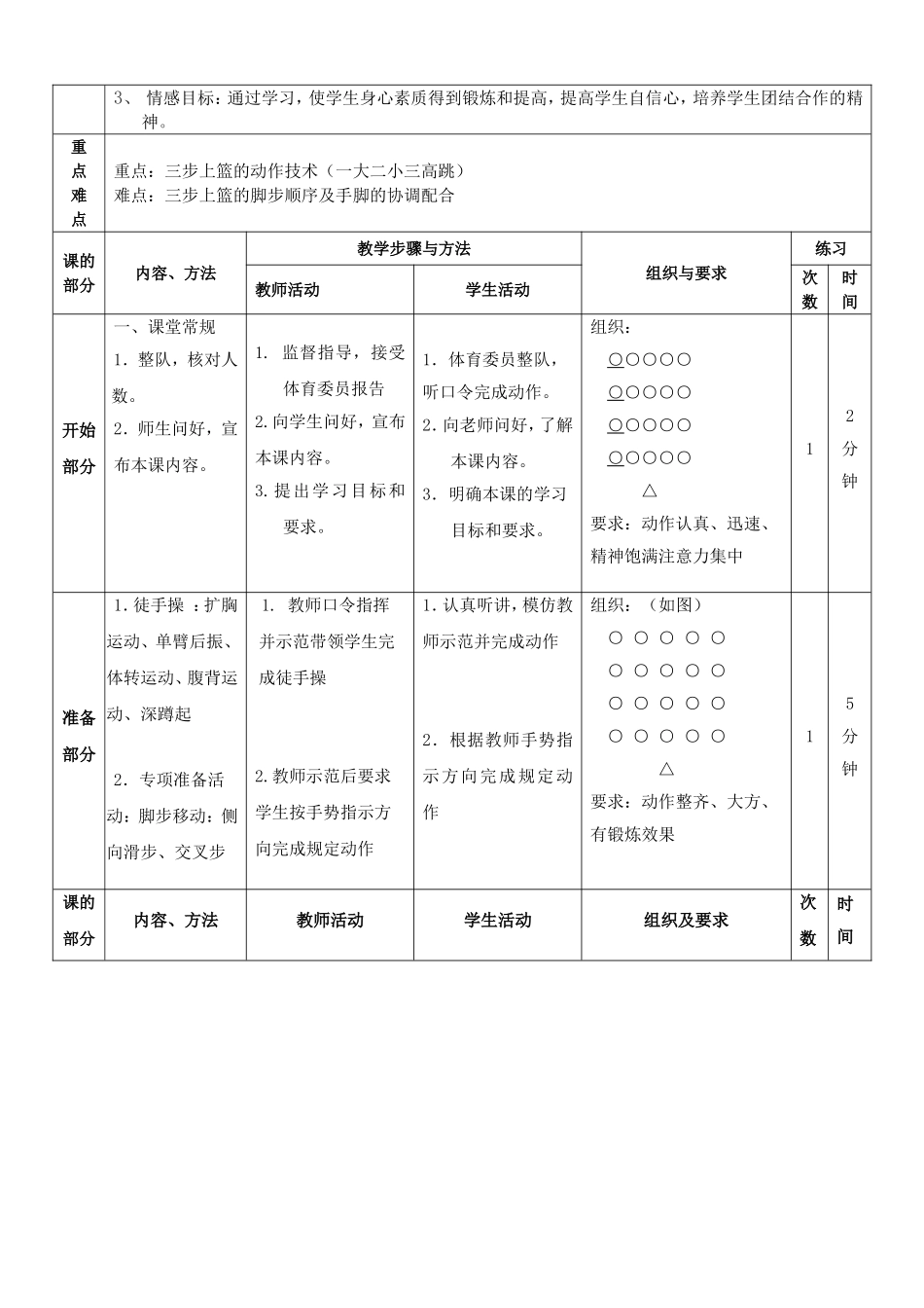篮球三步上篮教学设计_第3页