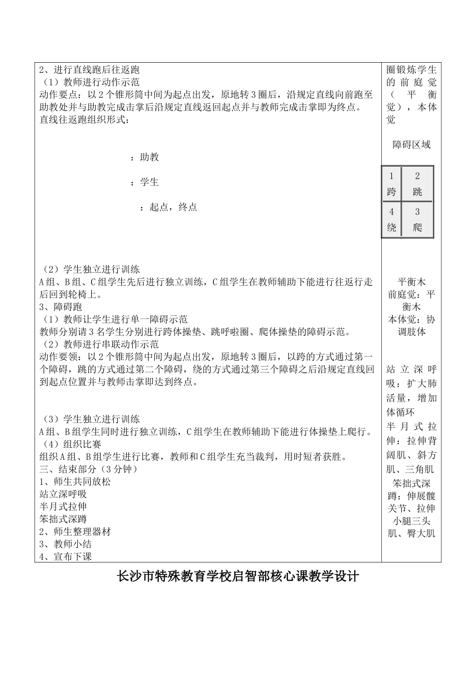 长沙市特殊教育学校（16A）运动与保健班_第2页