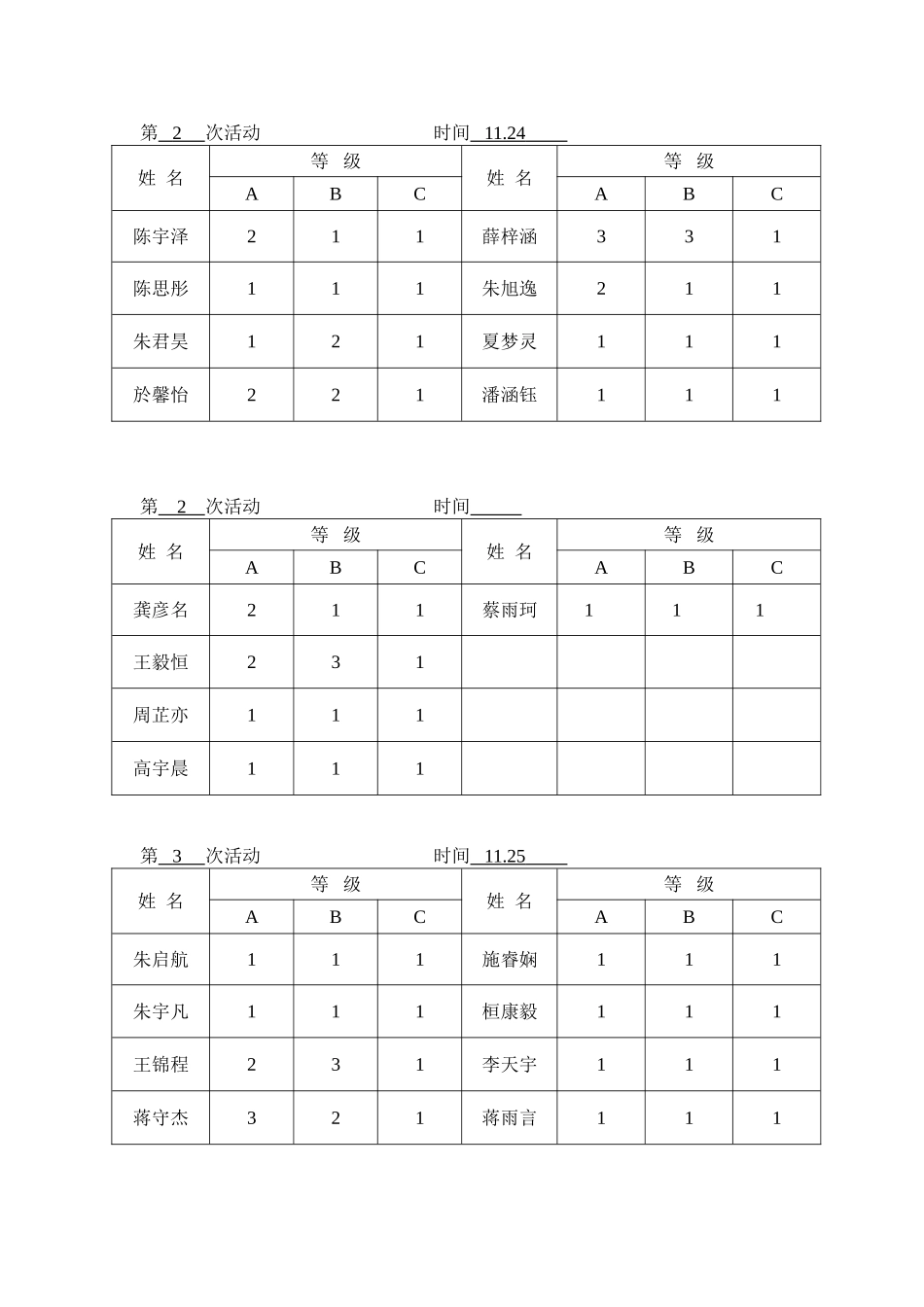 小组：萝卜的一家_第3页