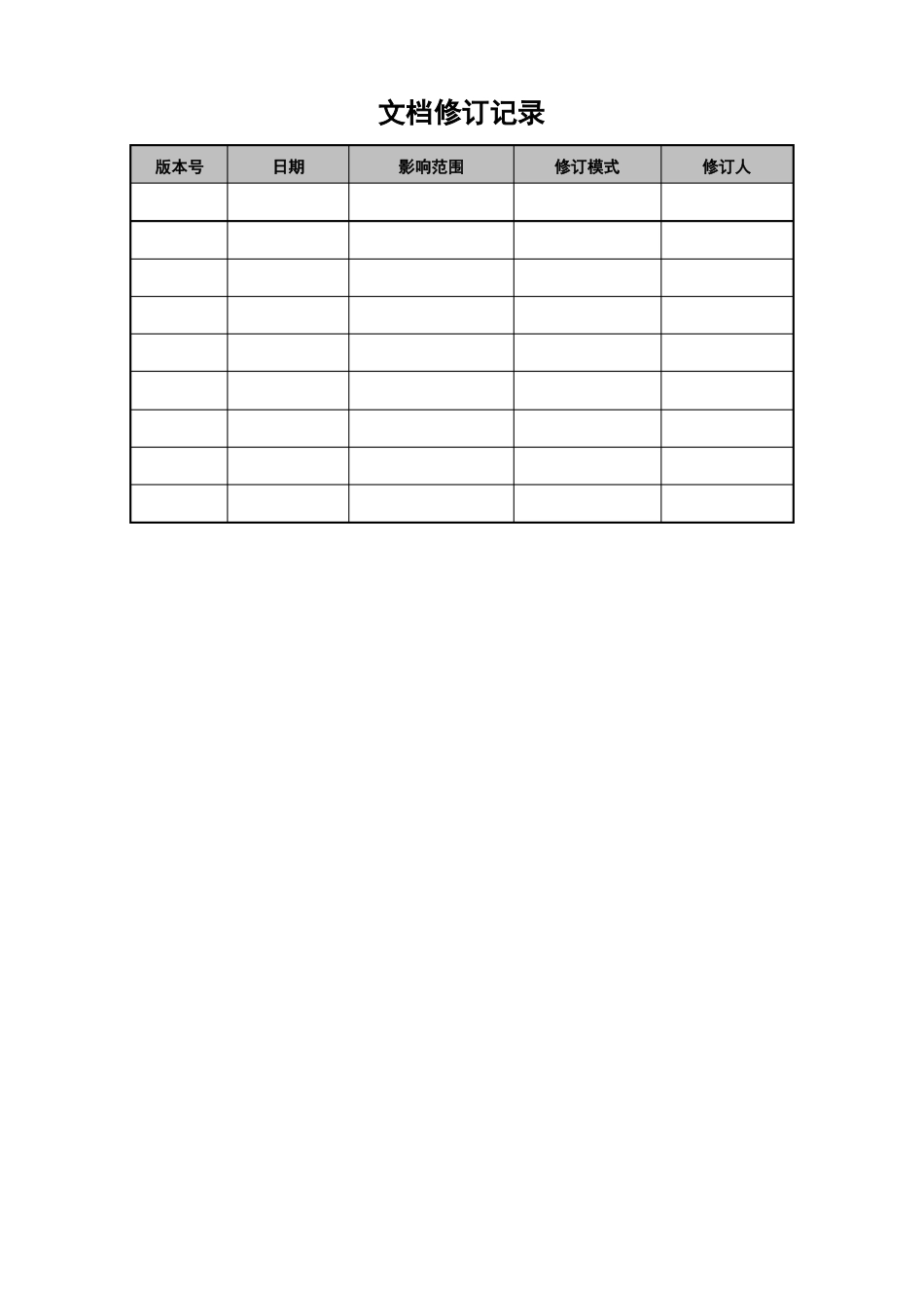 银行基础设施应急预案_第2页