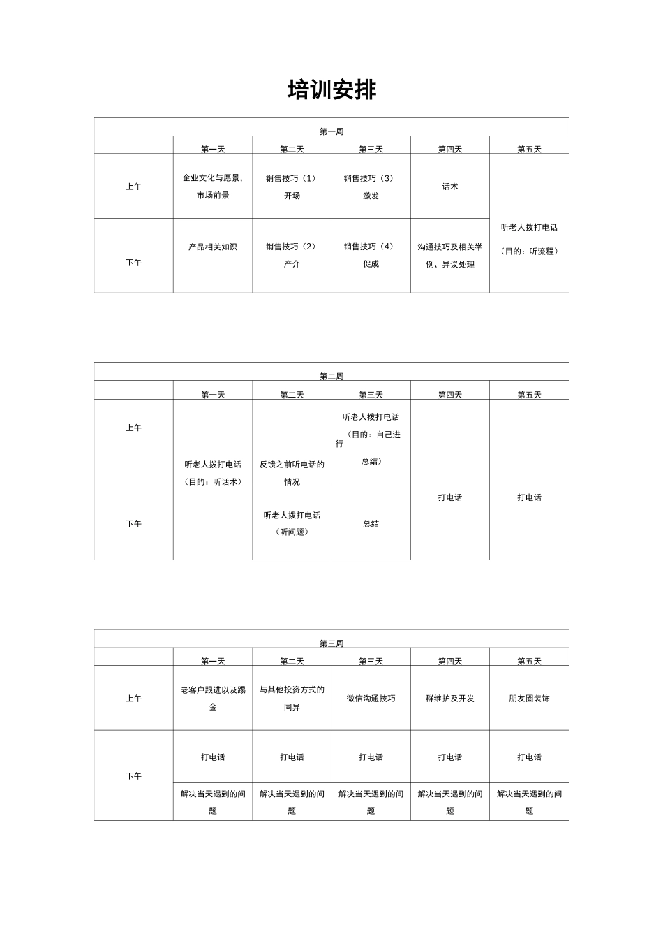 电话销售销售培训计划_第1页