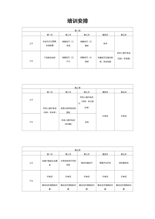 电话销售销售培训计划