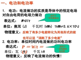 焦耳定律_PPT (2)