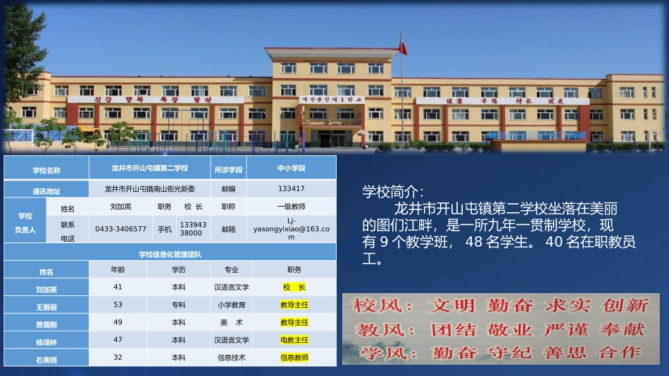 开山二校【20整校推进规划_第3页