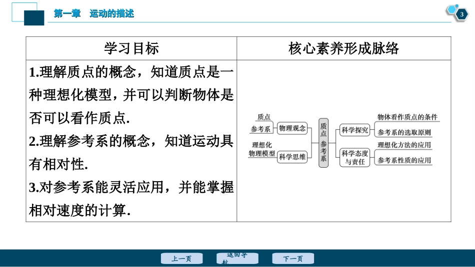 第1节　质点　参考系_第3页
