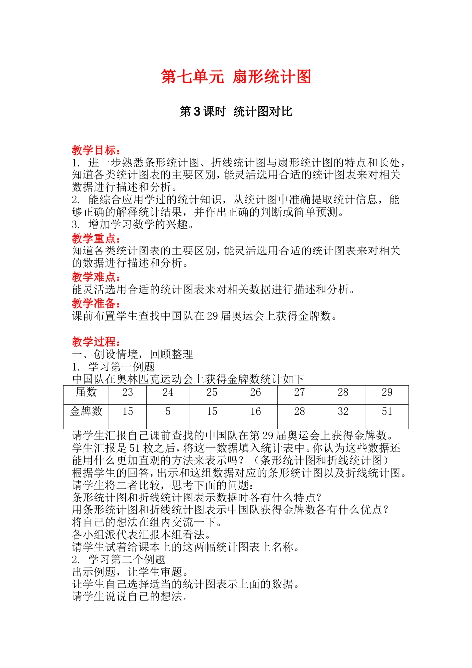 第3课时统计图对比_第1页