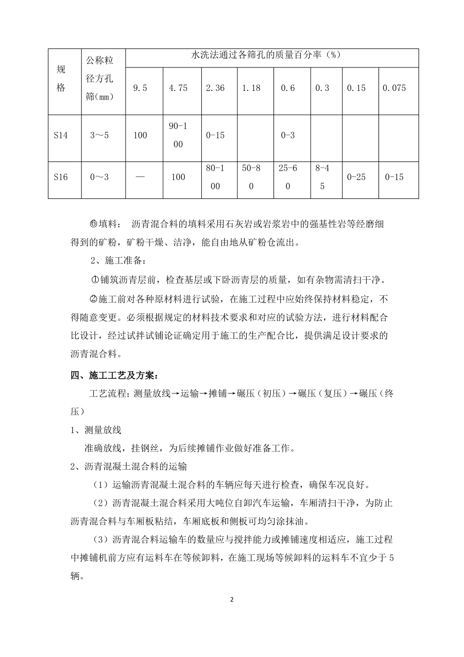 AC-20C沥青混凝土施工方案施工方案_第2页
