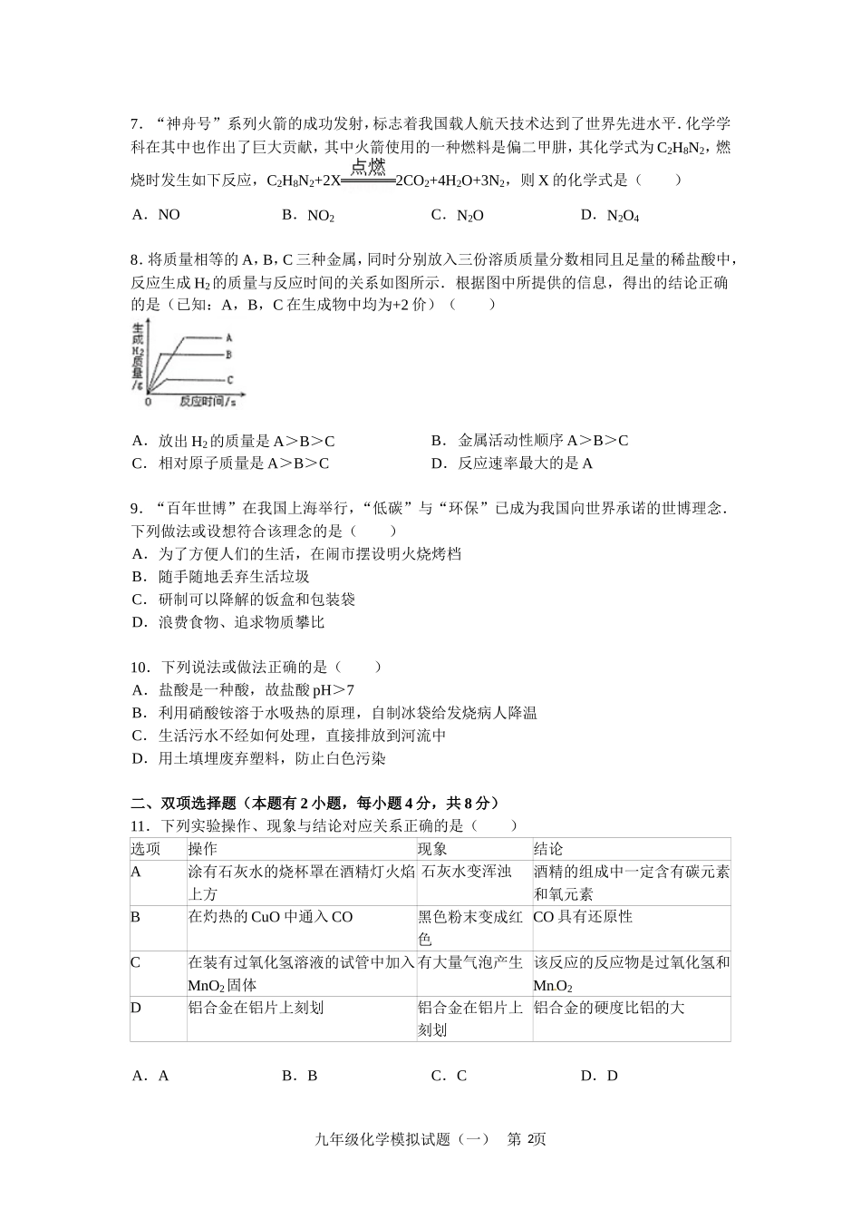 2015~2016年九年级第二学期化学模拟试题（一）_第2页