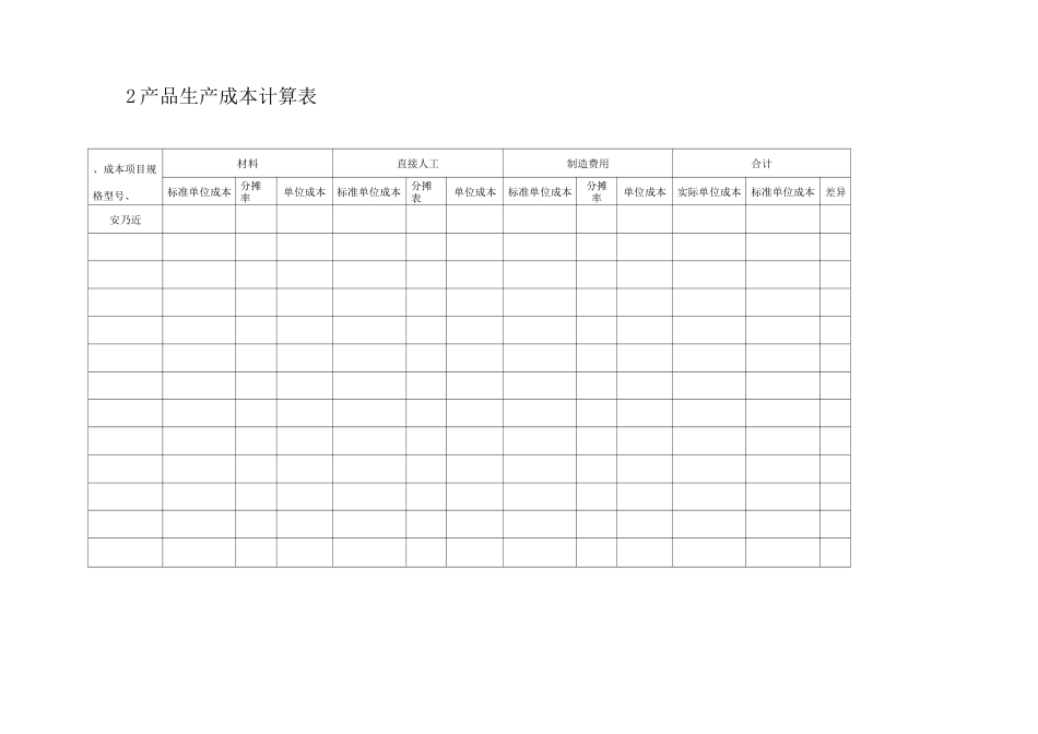 产品生产成本计算表_第2页