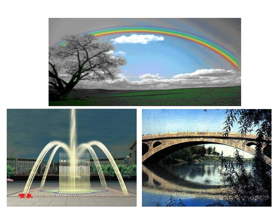 抛物线及其标准方程课件河北省唐山市第十一中学人教A版高二数学选修-(共张PPT)_第2页