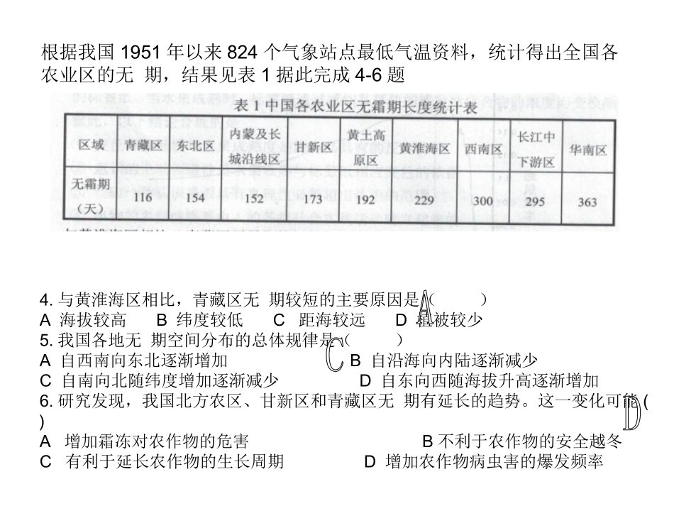 2016年3月适应性测试_第3页