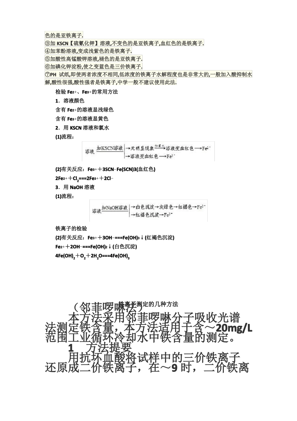 铁离子测定的几种方法_第2页