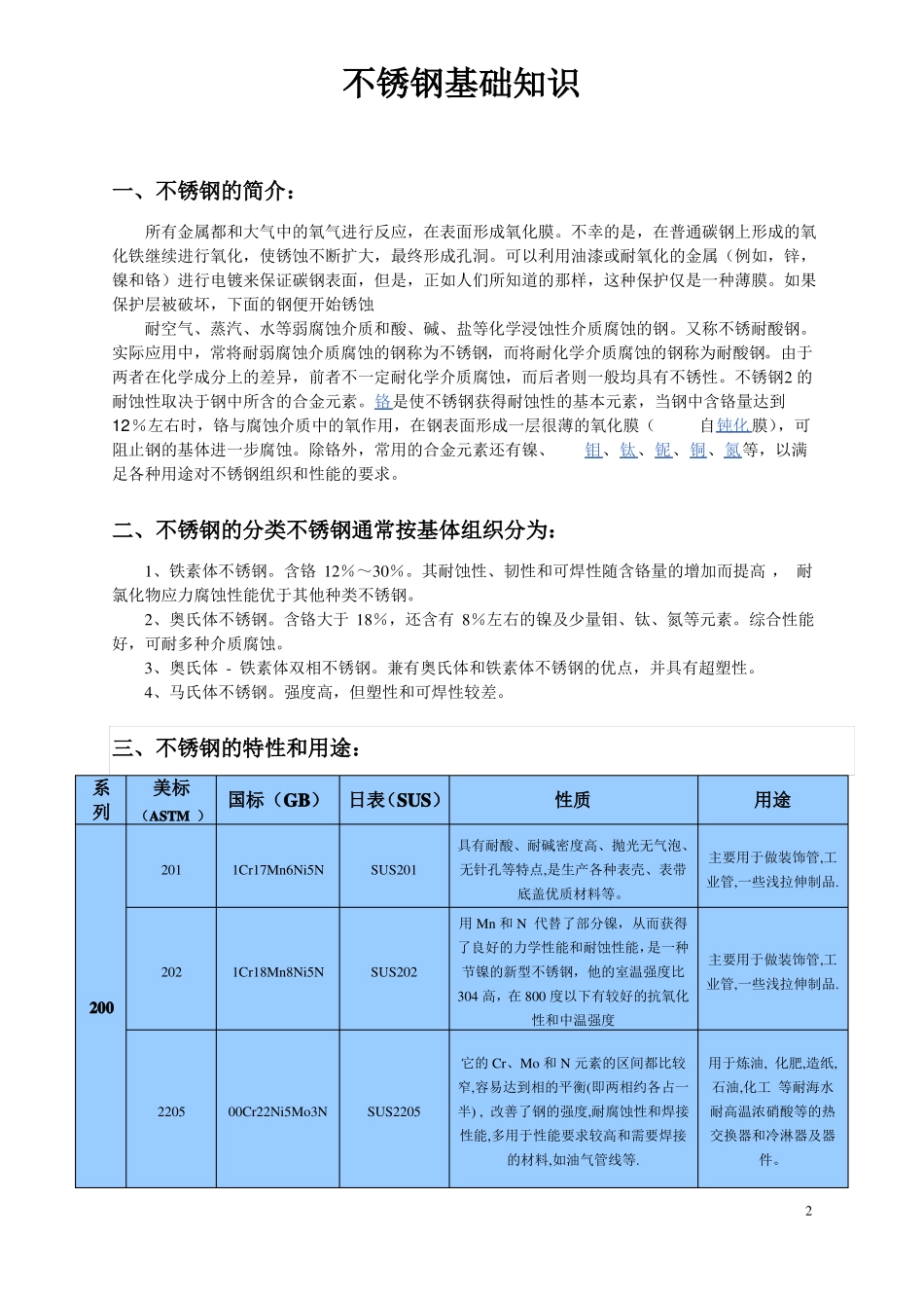 不锈钢基础知识要点_第2页