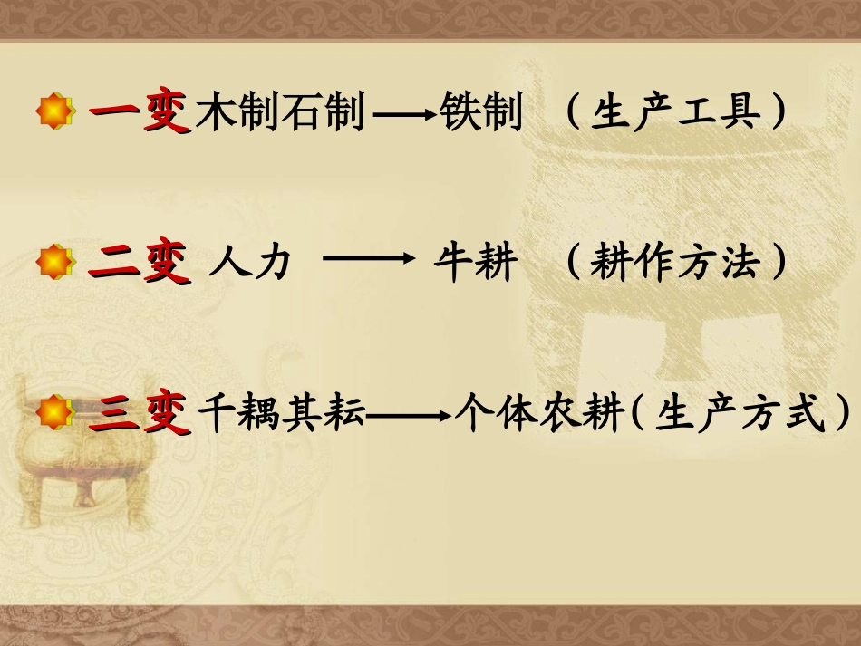 铁器牛耕引发的社会变革_第3页