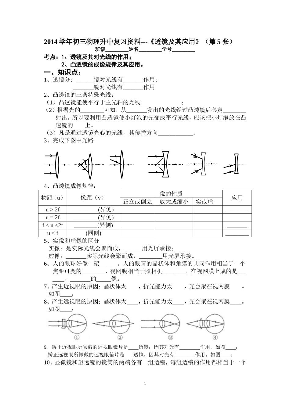 编号5--透镜及其应用_第1页
