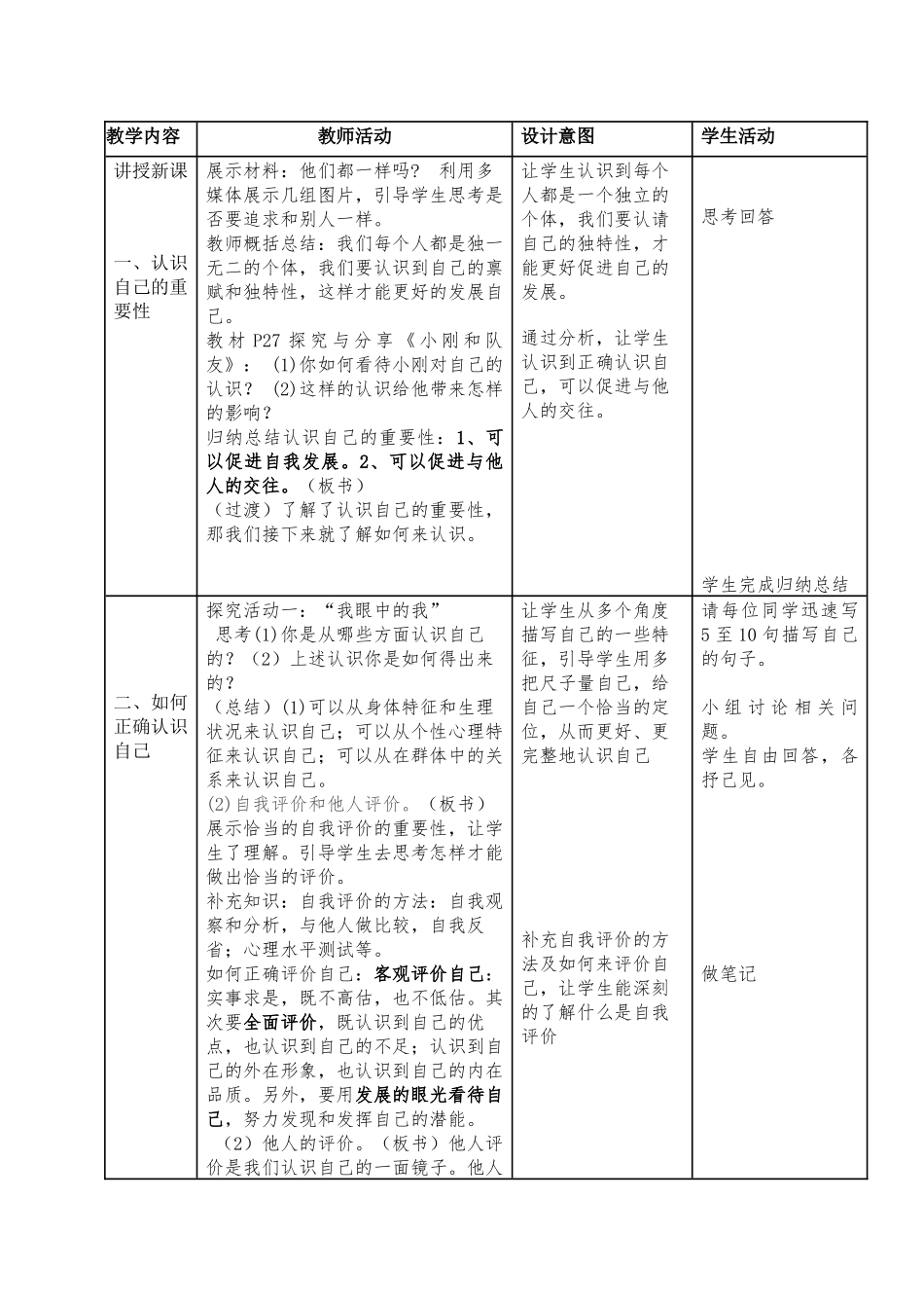自己认识自己DOCX文档_第2页