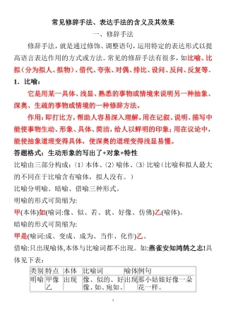高考常见修辞手法及表达手法的效果