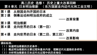 日本明治维新复习