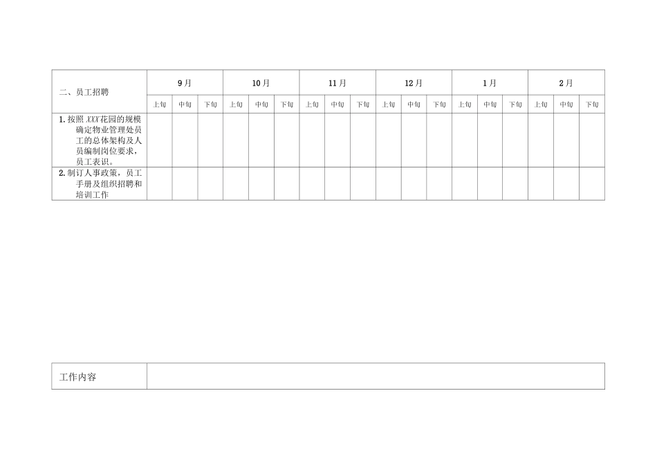前期物业工作倒排计划表_第2页