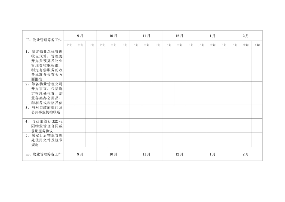 前期物业工作倒排计划表_第3页