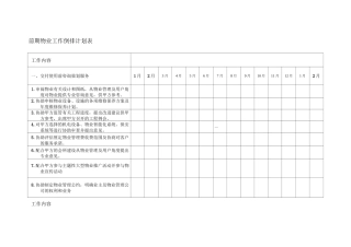 前期物业工作倒排计划表