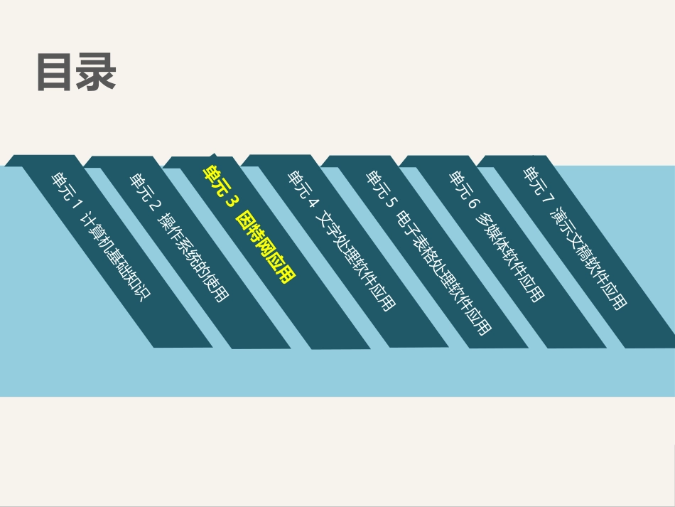 单元3因特网应用_第3页