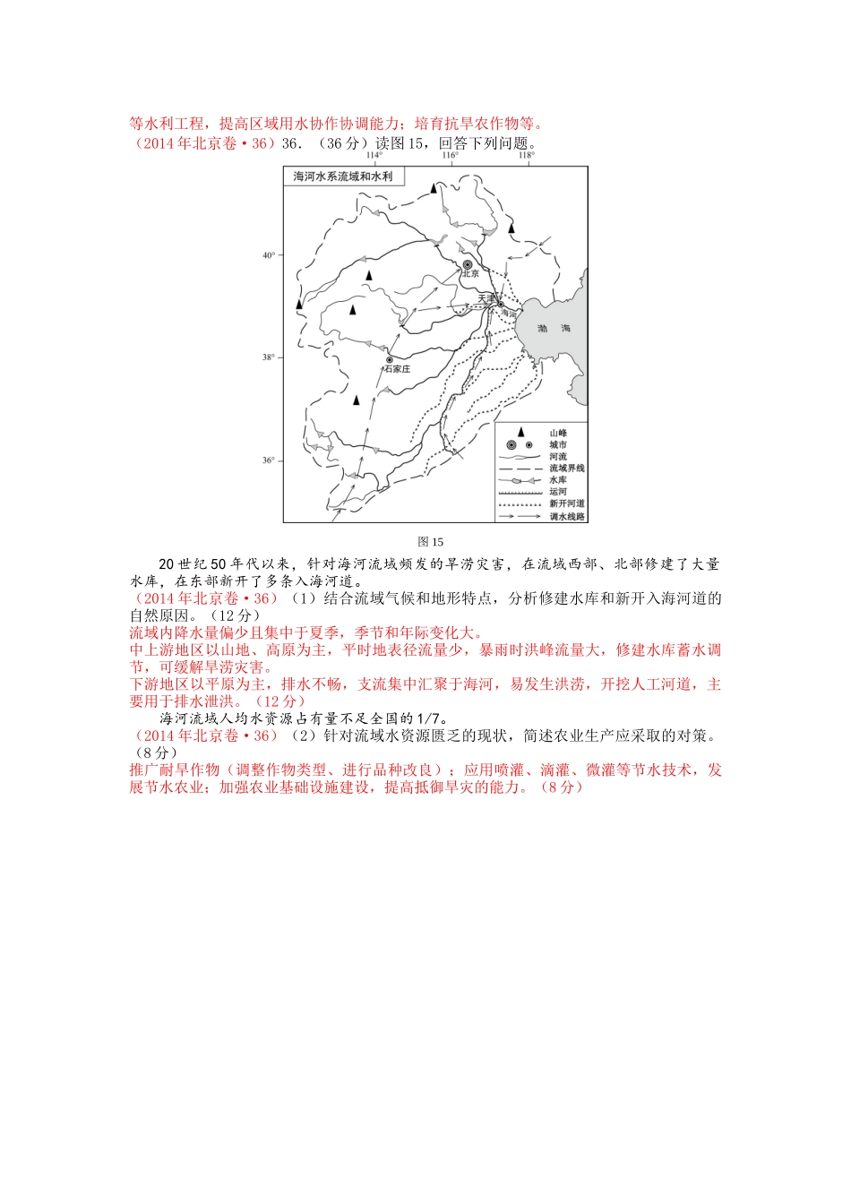 干旱灾害——补充作业_第2页