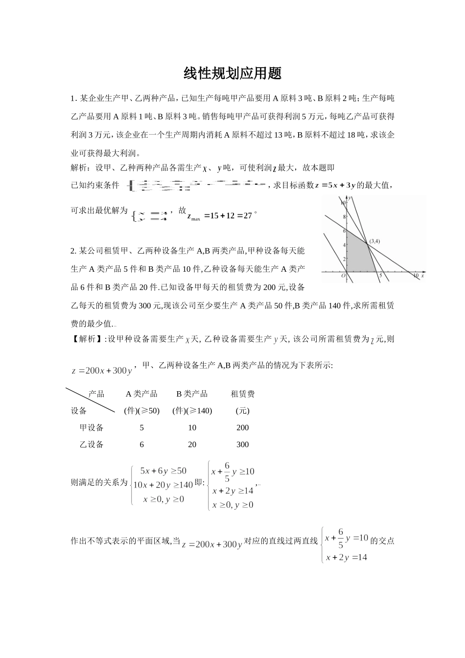 线性规划应用题_第1页