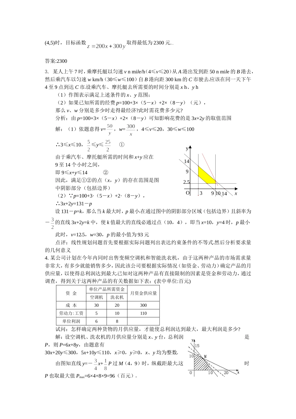 线性规划应用题_第2页