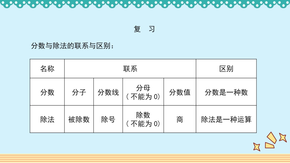 人教版2019学年小学数学六年级上册四_第1课时_《比的意义》教学课件_第2页