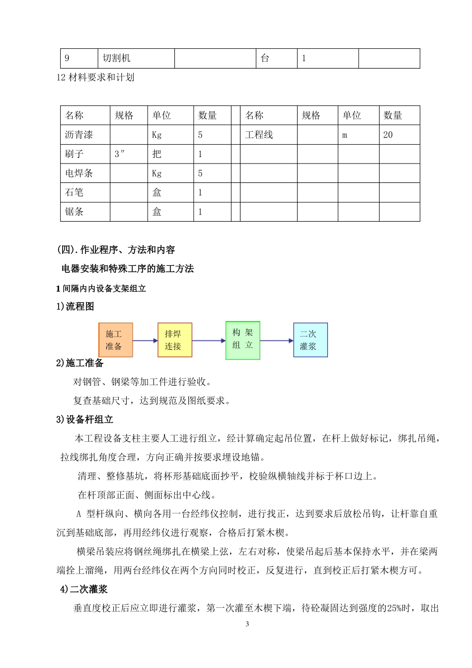 间隔施工方案_第3页