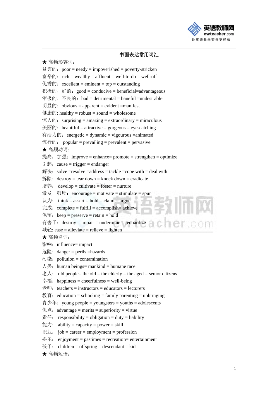 书面表达常用词汇_第1页