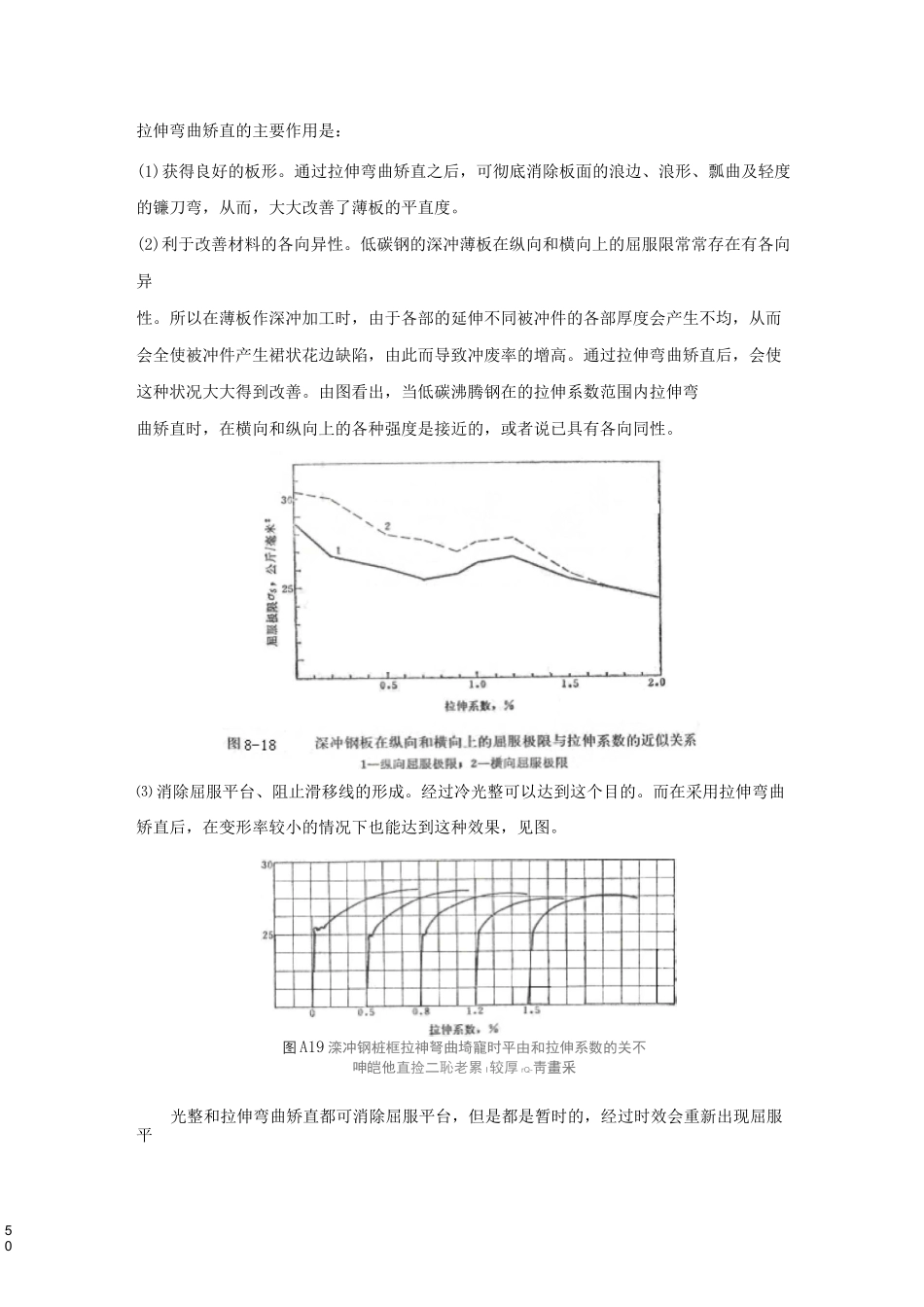 热镀锌第3节质量控制_第3页