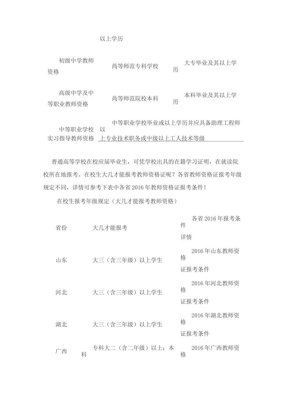 教师资格证报考条件(全)_第2页