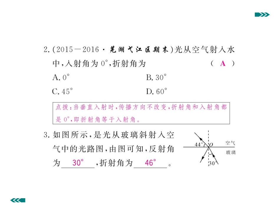 第三节光的折射_第3页