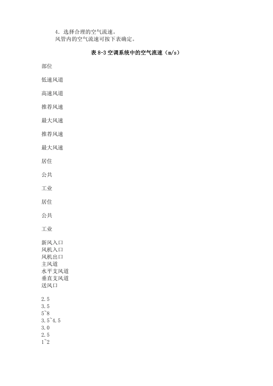 风道设计计算的方法与步骤_第2页