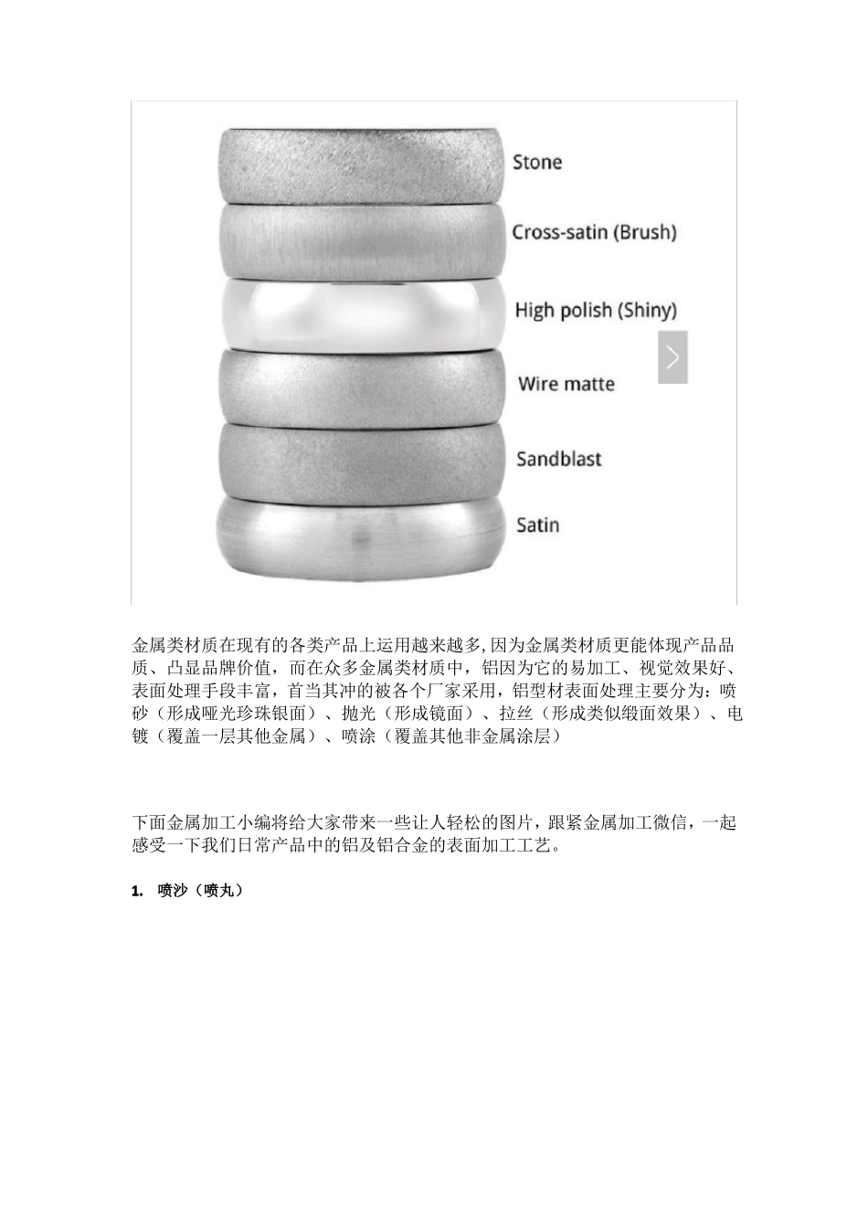 铝合金表面处理_第1页