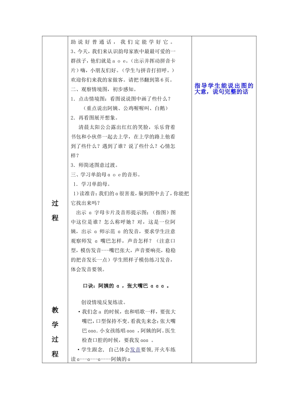 汉语拼音1a、o、e（第一课时）_第2页