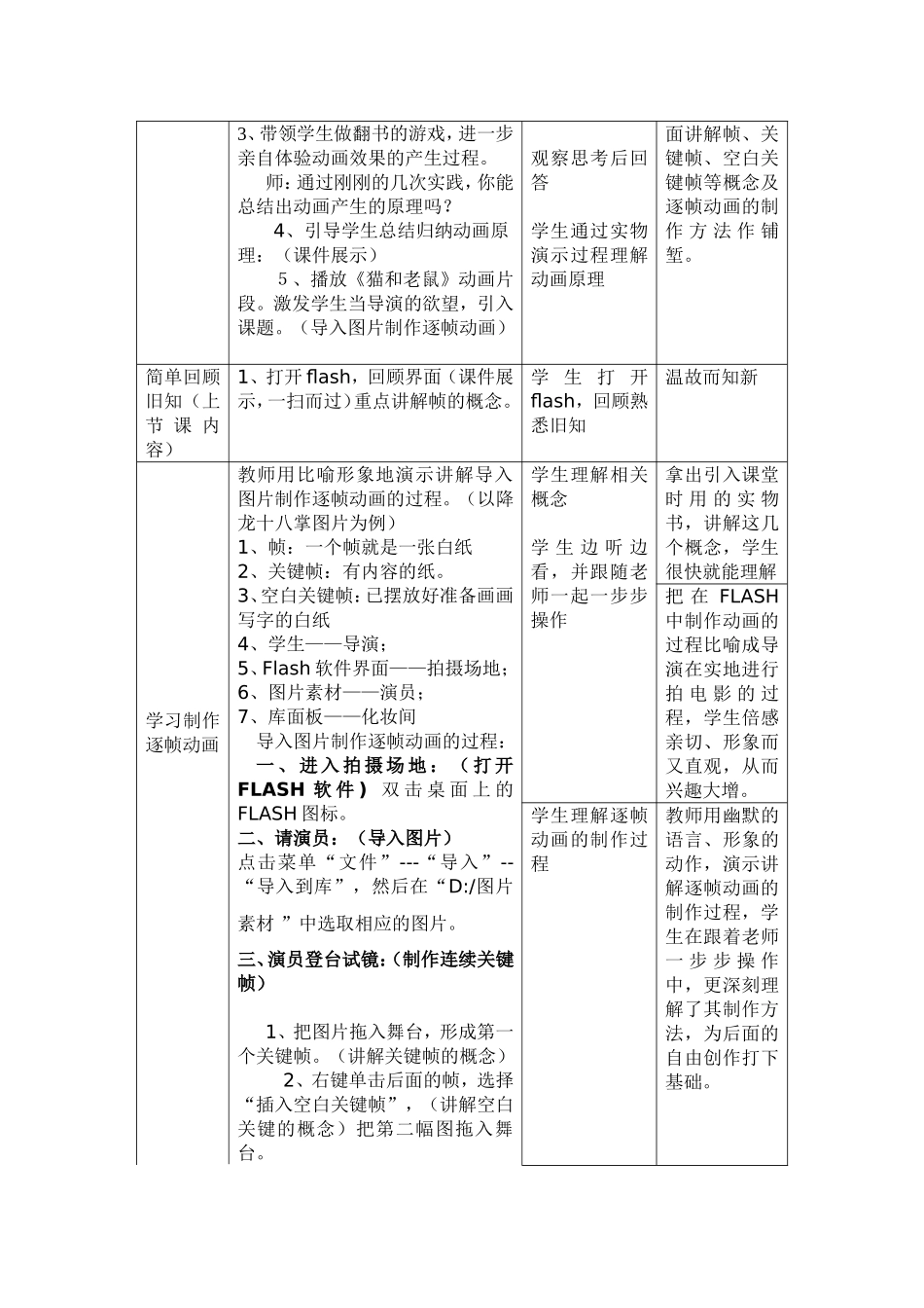 第一单元第一课FLASH逐帧动画_第2页