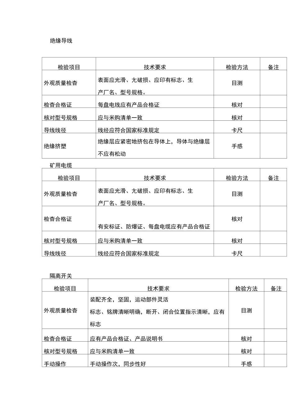 电气件入厂检验_第1页