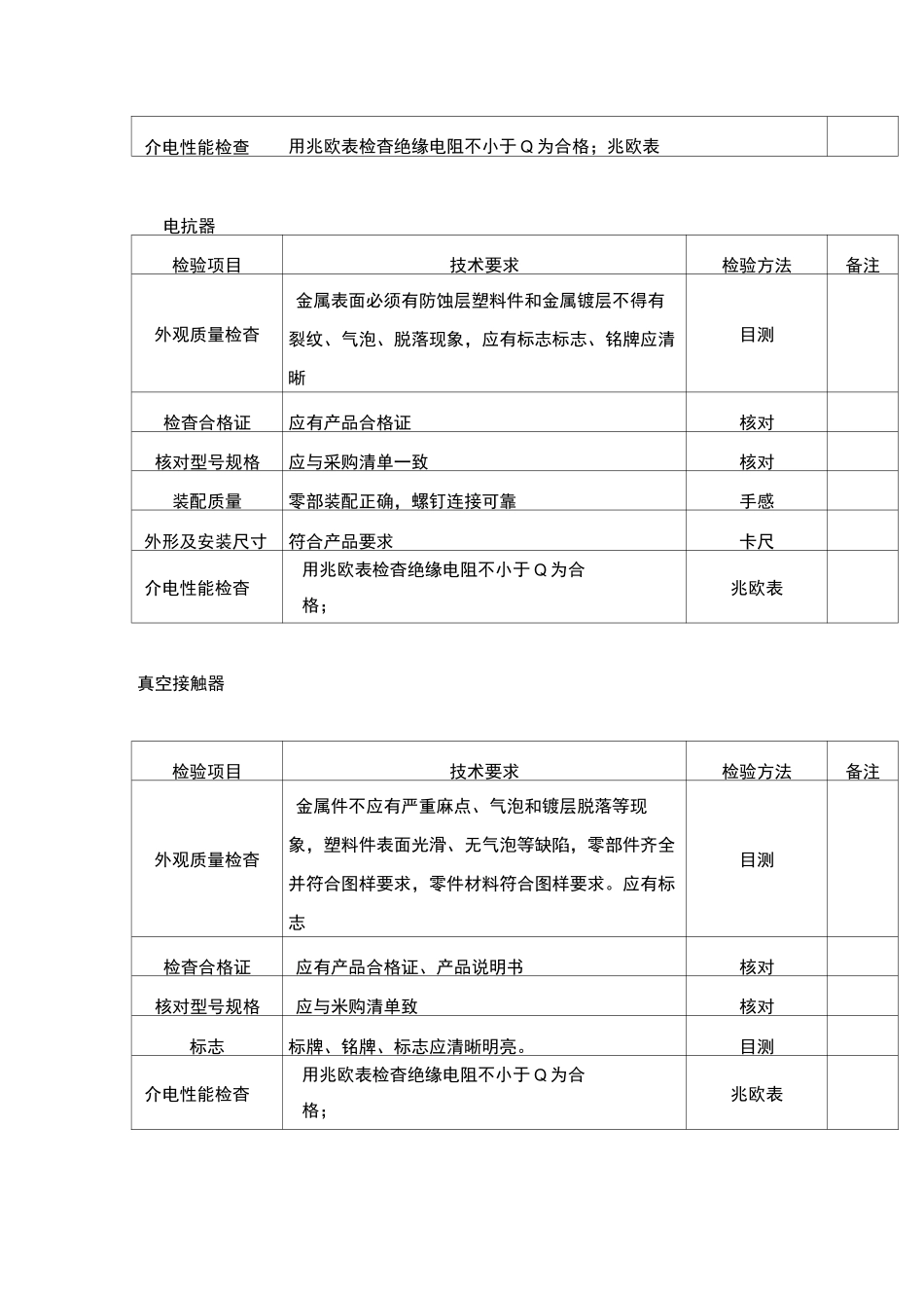 电气件入厂检验_第2页