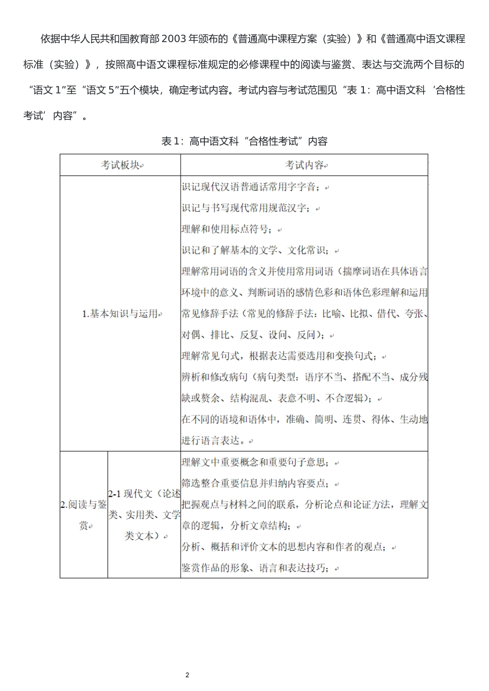 2021年广东省普通高中学业水平考试语文科合格性考试说明_第2页