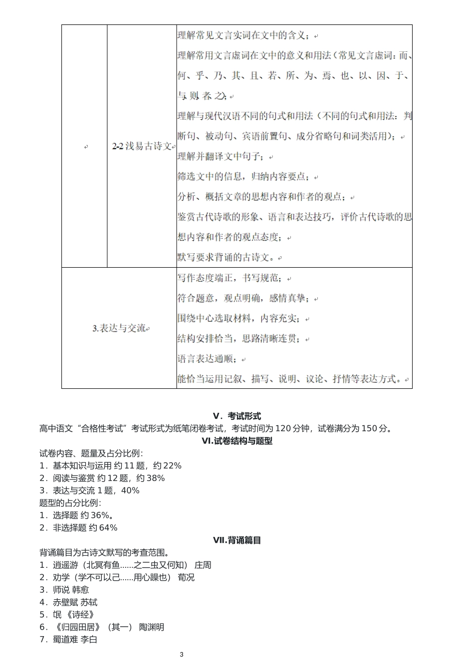 2021年广东省普通高中学业水平考试语文科合格性考试说明_第3页