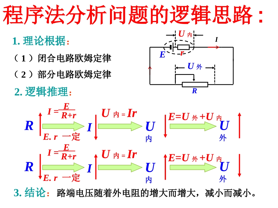 闭合电路的动态问题分析(罗从武）_第3页