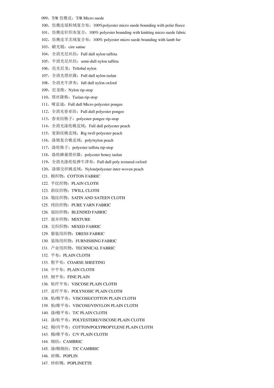 面料中英文名称对照表_第3页